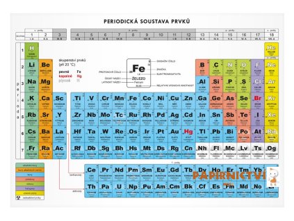 Periodická soustava prvků 1050111
