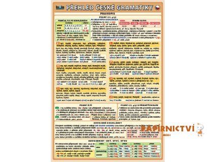 3677 1 prehled matematiky pro zs 3 jpg big